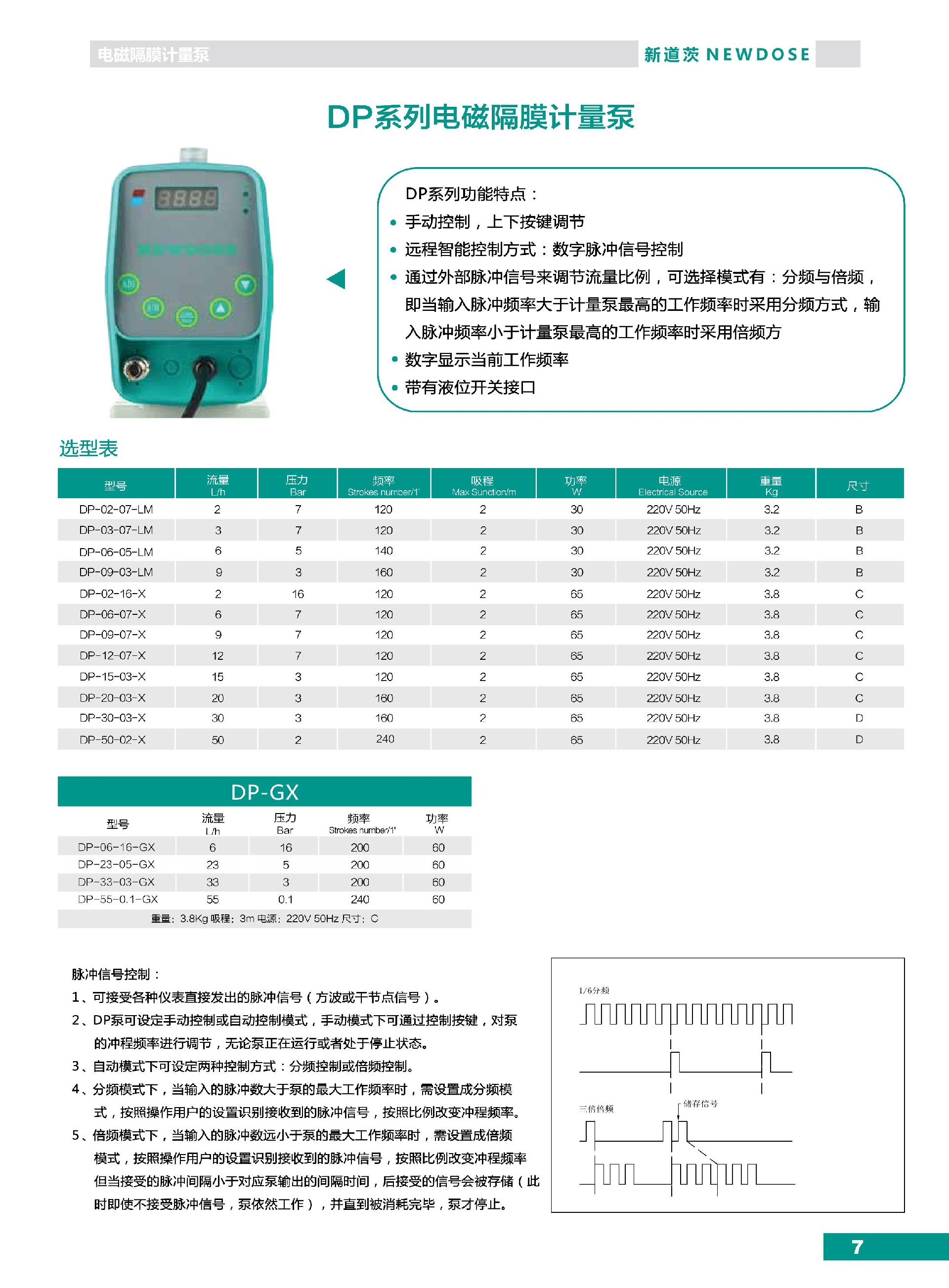 新道茨NEWDOSE計(jì)量泵產(chǎn)品目錄（電磁泵+機(jī)械泵）_第7頁(yè).jpg